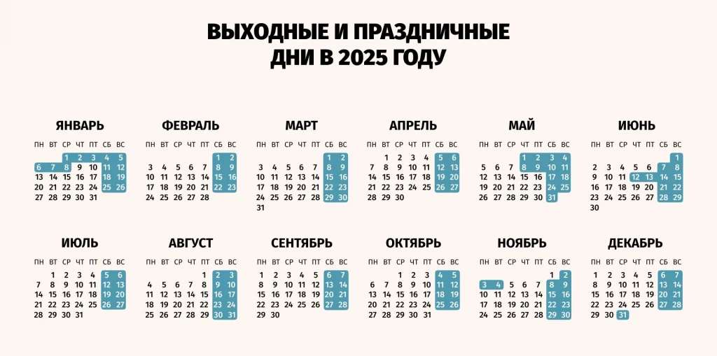 Производственный календарь 2025